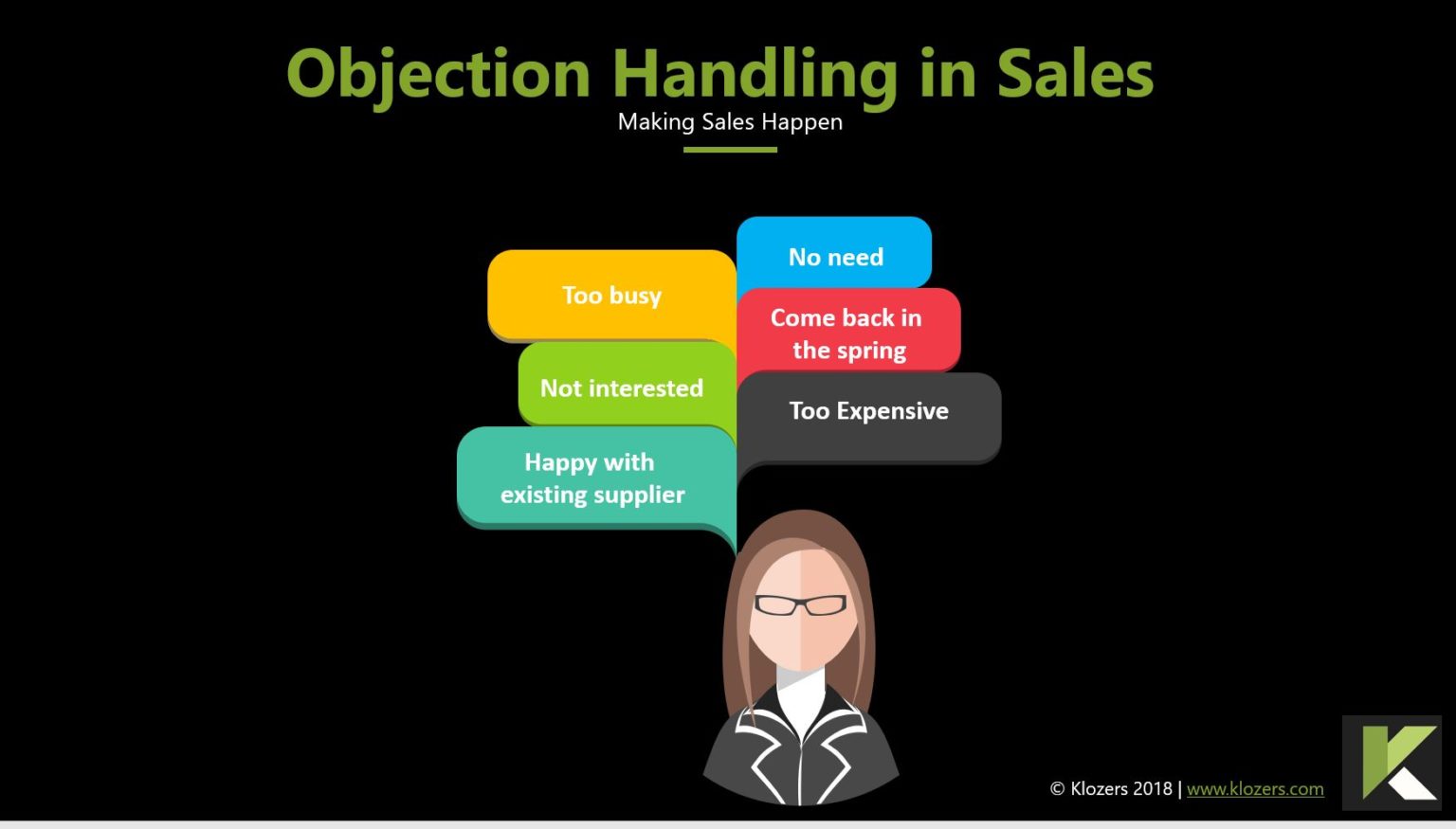 The Secret Of Successful Objection Handling In Sales - Klozers | 2024