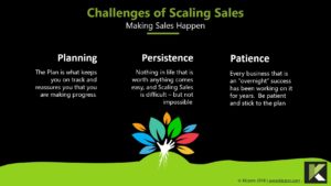 Challenges of Scaling Sales