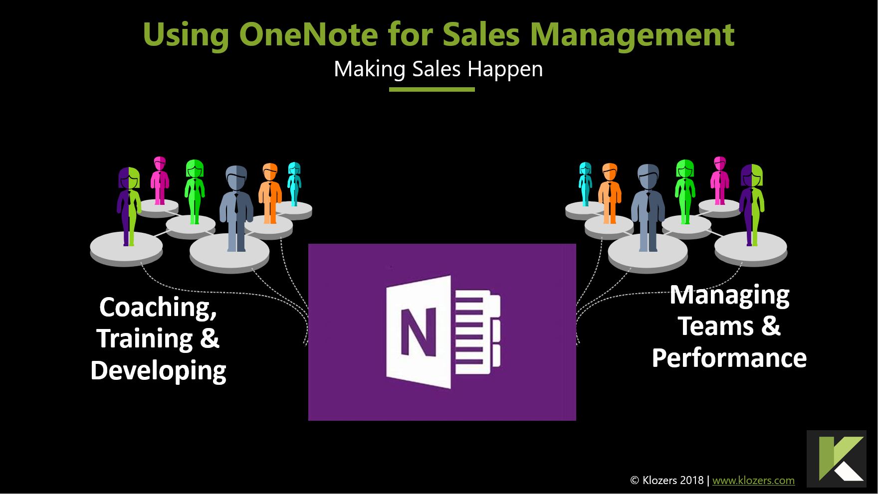 OneNote gebruiken voor verkoopmanagement
