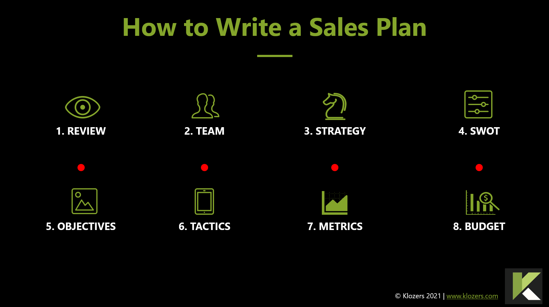 How to a Sales Plan in 8 Easy Steps (with FREE Template) - Klozers