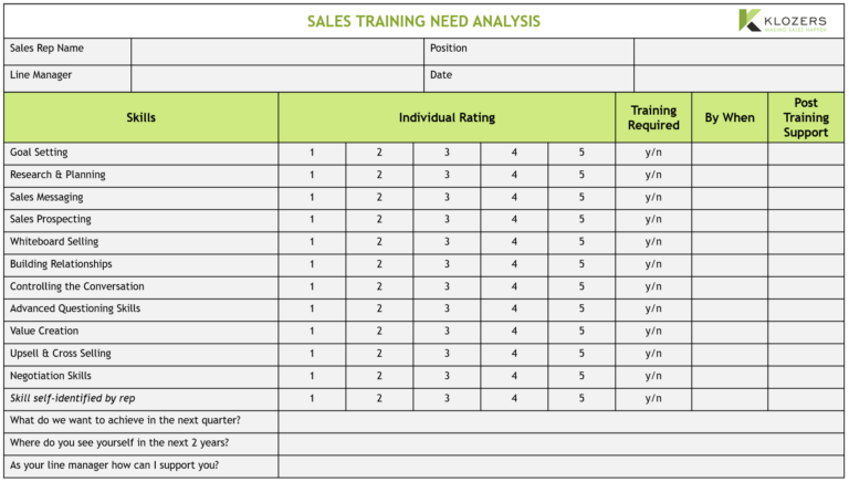 B2B Sales Training 