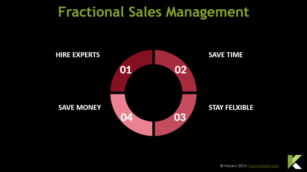 Fractional Sales Management