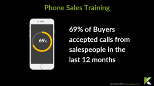 phone sales training