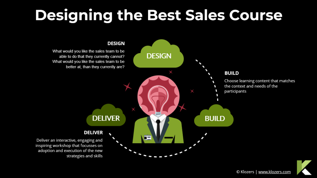 designing the best sales course